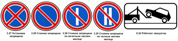 Разбираем действие знака парковки запрещено