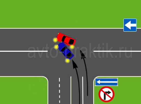 Кто виноват в аварии, когда вы поворачиваете налево?