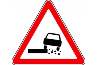 Все дорожные предупреждающие знаки