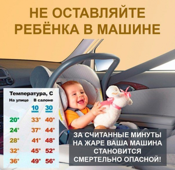 Разберем все правила перевозки детей на машине
